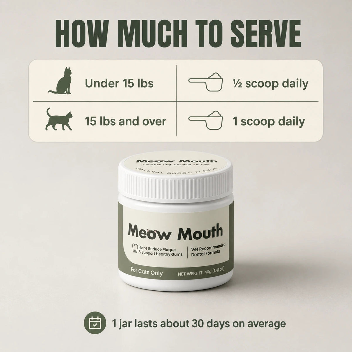 Protect your cat from plaque buildup and expensive vet bills with MeowMouth
